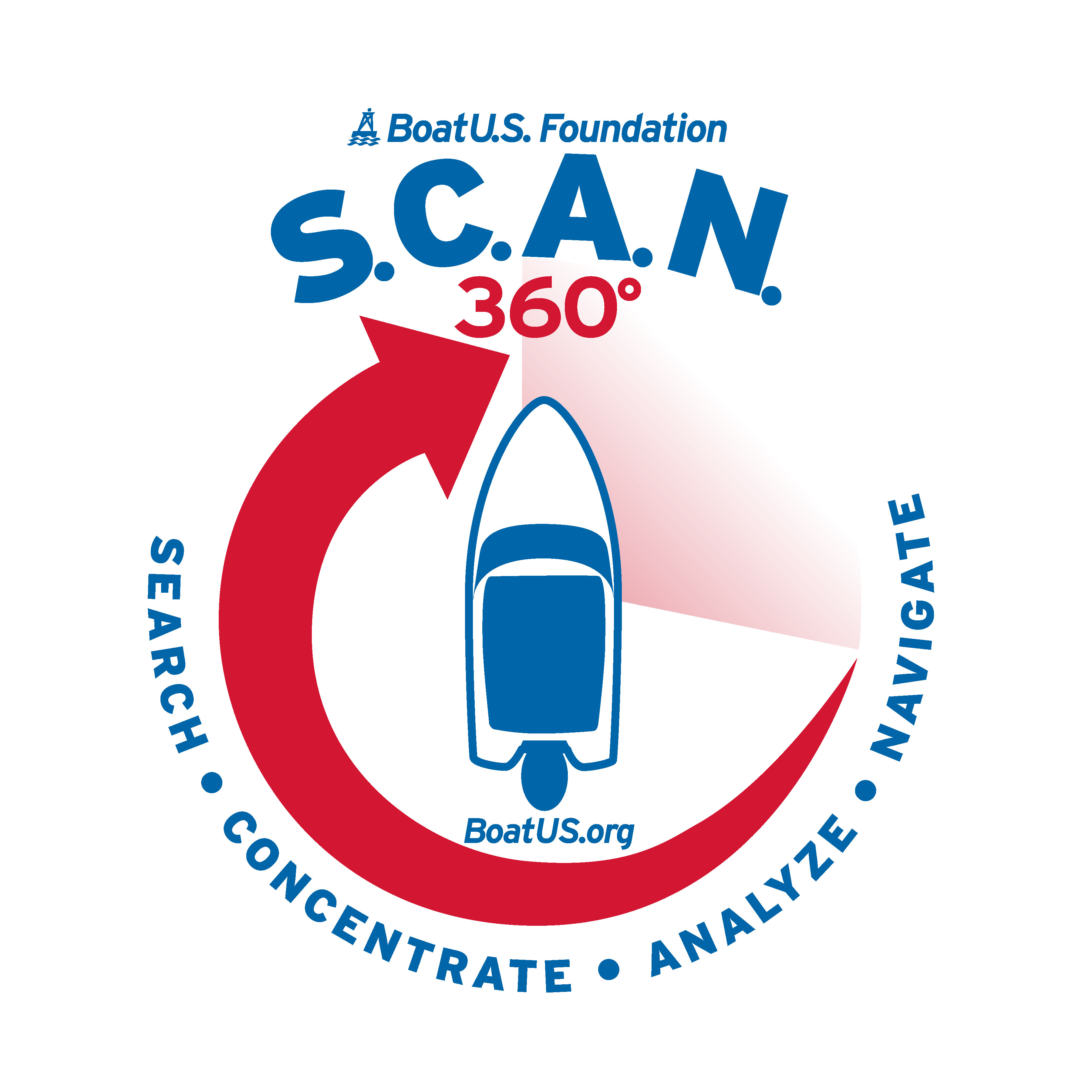 A new online course from the BoatUS Foundation introduces and helps boaters master the S.C.A.N. method (Search, Concentrate, Analyze, Navigate) to stay focused and avoid collisions.